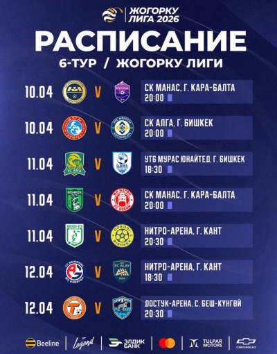 Высшая лига Кыргызстана: расписание матчей 6-го тура