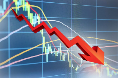 S&P 500 потерял 7% менее чем за три недели